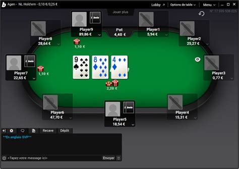 avis bwin|avis bwin poker.